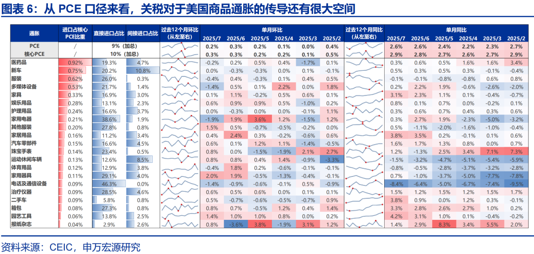 _赵金伟股票分析怎么样_金店金价为什么高很多