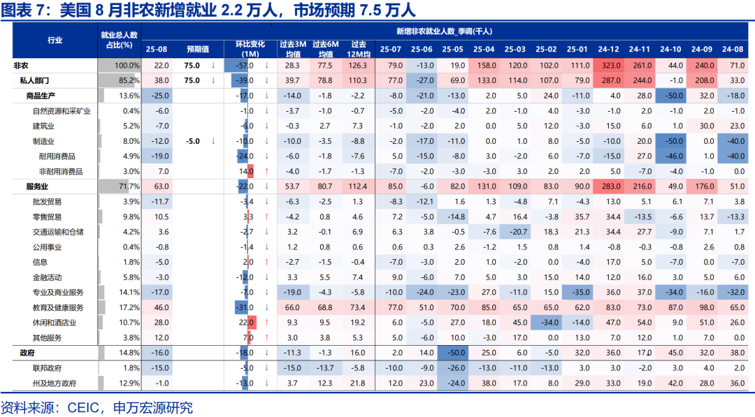 _金店金价为什么高很多_赵金伟股票分析怎么样