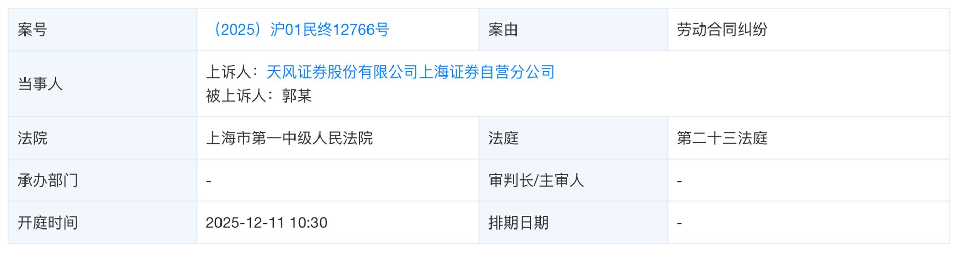 涉高管劳动争议案件审判白皮书_高管劳动仲裁赔偿案例_