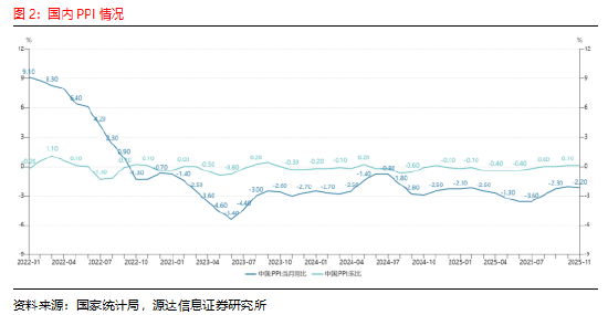 _2020年中央宏观经济调控_中央宏观经济政策做了哪些决定