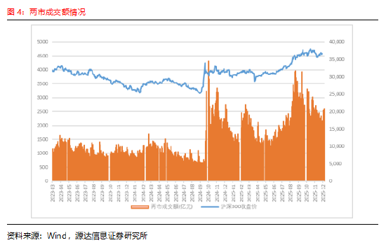 中央宏观经济政策做了哪些决定__2020年中央宏观经济调控