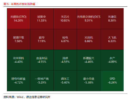 2020年中央宏观经济调控_中央宏观经济政策做了哪些决定_