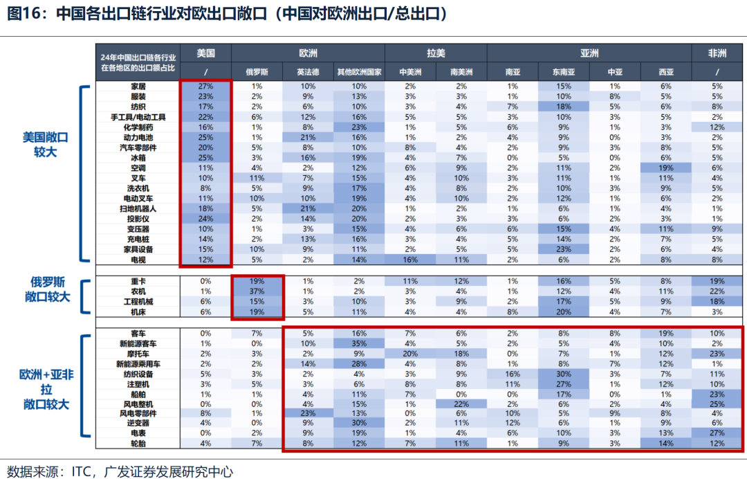 广发优势增长股票011426_广发优势增长股票_