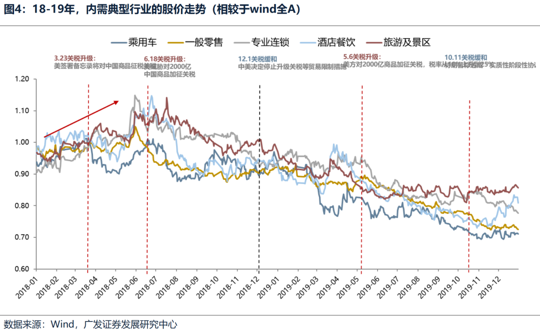 广发优势增长股票011426_广发优势增长股票_