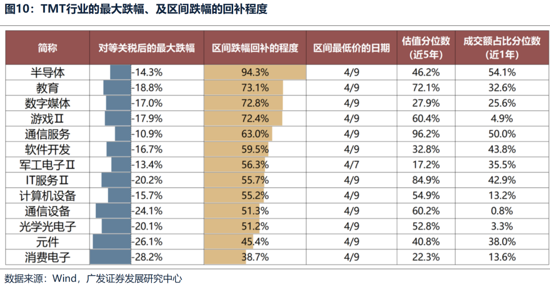 广发优势增长股票011426__广发优势增长股票