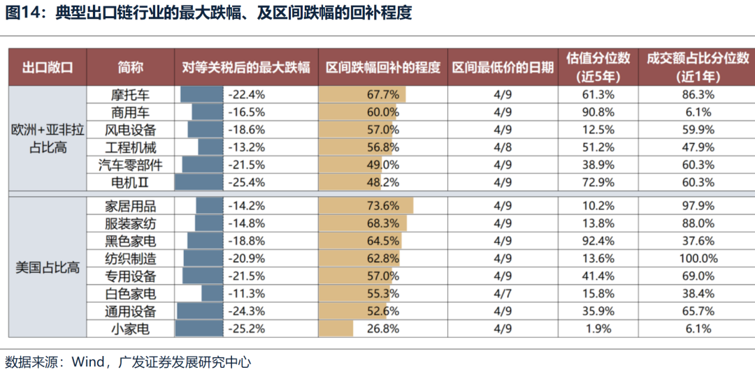 广发优势增长股票_广发优势增长股票011426_