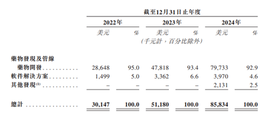 投资港美股__港股创投
