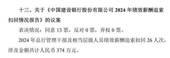 建设银行中层干部待遇怎么样_建设银行干部选拔任用规定_