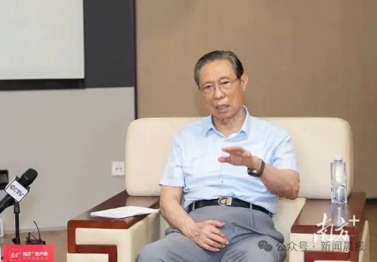 _新冠病毒又抬头？钟南山给出8条最新研判，包括结束时间、症状、高危人群等_新冠病毒又抬头？钟南山给出8条最新研判，包括结束时间、症状、高危人群等