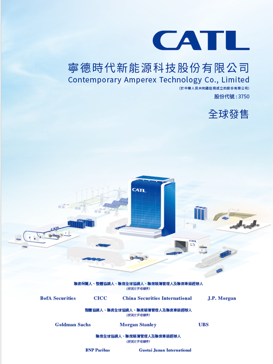 _宁德时代，成功在香港上市，H股价格超过A股，市值1.4万亿，今年全球最大IPO！_宁德时代，成功在香港上市，H股价格超过A股，市值1.4万亿，今年全球最大IPO！
