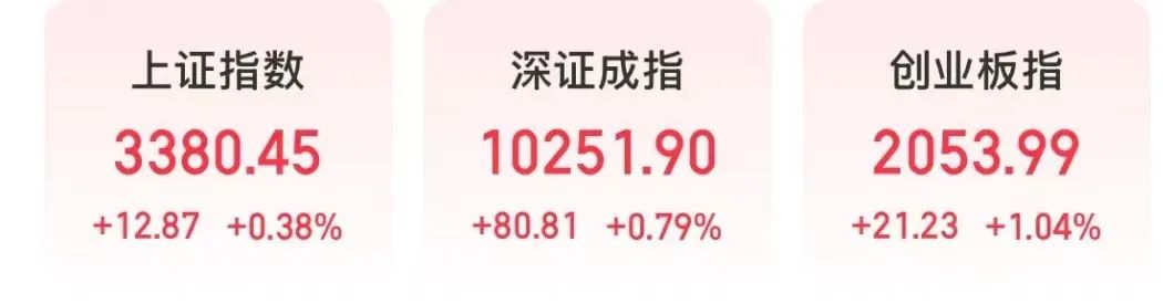 A股“520”，三大赛道掀涨停潮