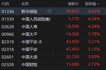 港股爆仓是意思_暴涨暴跌的港股_