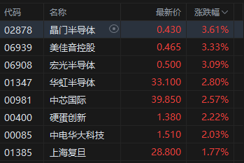 港股爆仓是意思_暴涨暴跌的港股_