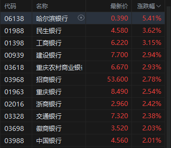 港股爆仓是意思__暴涨暴跌的港股
