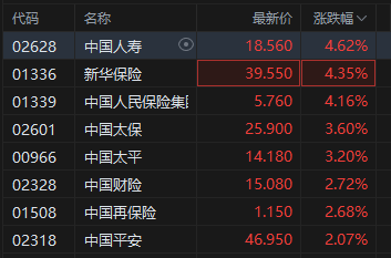 保险有分红_保险分红有风险吗_