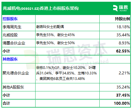 香港机电顾问公司__香港机电工程署emsd