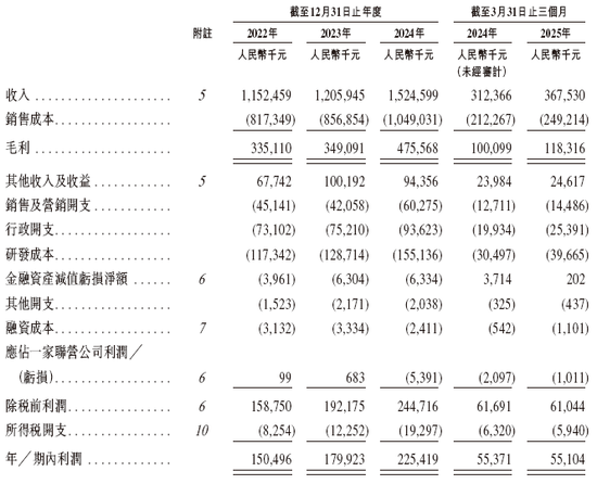香港机电工程署emsd__香港机电顾问公司