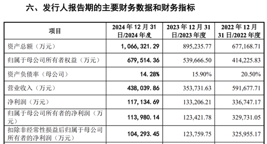 “家里有矿”的江西“85后”三年奋战IPO！_“家里有矿”的江西“85后”三年奋战IPO！_