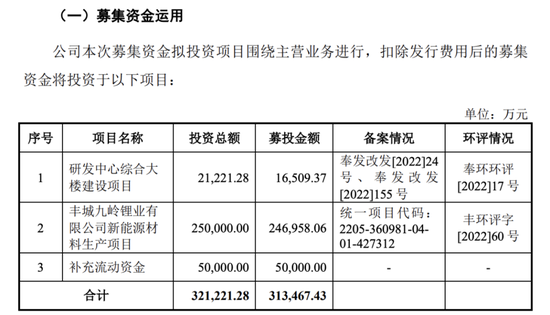 “家里有矿”的江西“85后”三年奋战IPO！__“家里有矿”的江西“85后”三年奋战IPO！