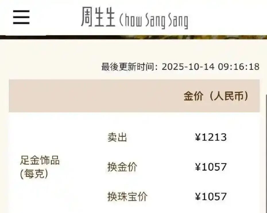 热搜第一，金饰克价突破1200元，买100克晚1年多花3万元！网友：真后悔了！年轻人买黄金贴纸，最低仅几十元__热搜第一，金饰克价突破1200元，买100克晚1年多花3万元！网友：真后悔了！年轻人买黄金贴纸，最低仅几十元