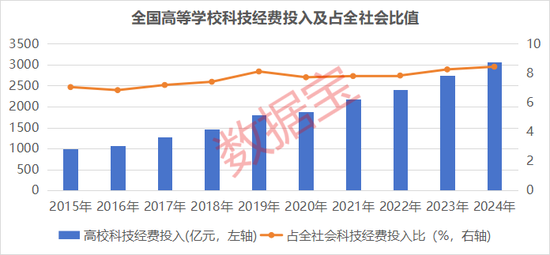低估值芯片股__芯片估值很高怎么解释
