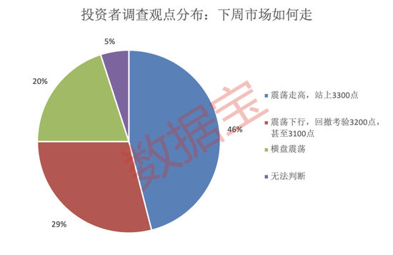 升温原因__升温幅度