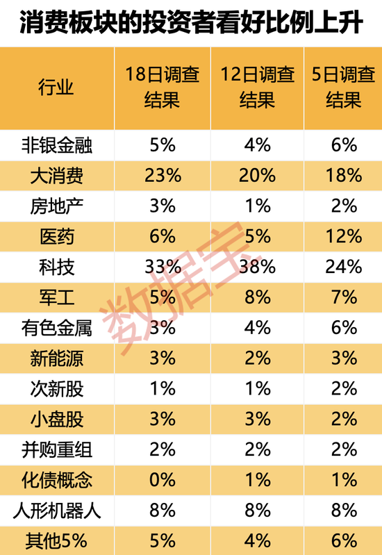 _升温原因_升温幅度
