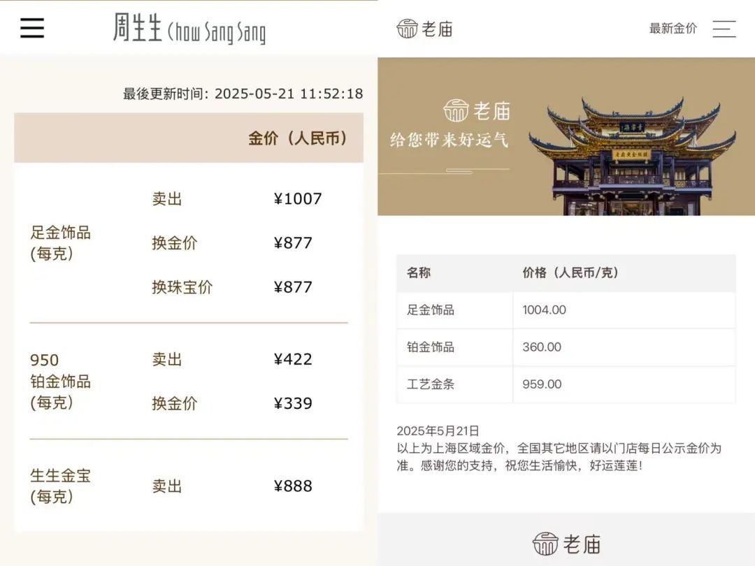 _昨晚金价突然上涨_金价猛涨