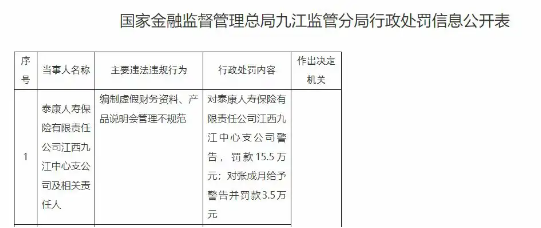 本月又“消失”15家！ 泰康人寿陷关停潮，百亿退保黑洞如何填平？__本月又“消失”15家！ 泰康人寿陷关停潮，百亿退保黑洞如何填平？