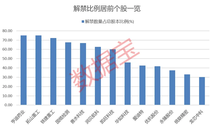锦港资产管理有限公司_锦港b股_