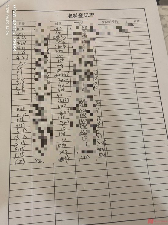 书画投资半年返还本金__黄金交易时锁仓时资金如何处理