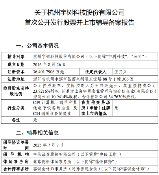 a股参股旷视科技_宁波宇策参股华云_