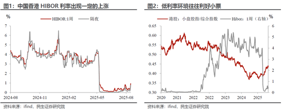 港股民生银行股票行情__民生银行港股入金