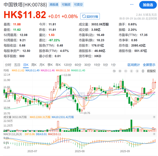 周末重磅！佟吉禄被查_周末重磅！佟吉禄被查_