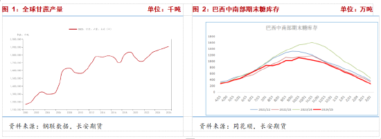 _mr弱覆盖分析思路_期货波段交易思路