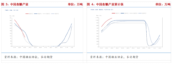 期货波段交易思路__mr弱覆盖分析思路
