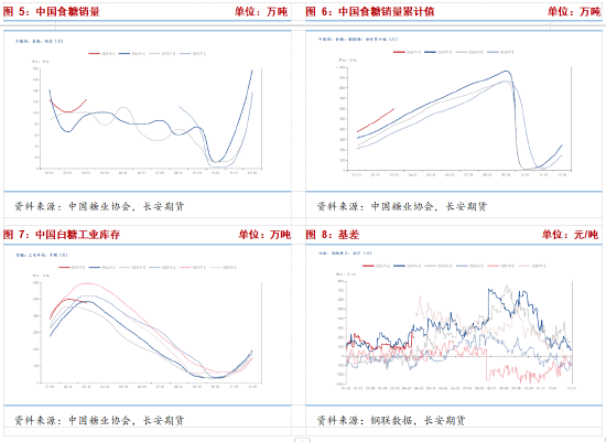 _mr弱覆盖分析思路_期货波段交易思路