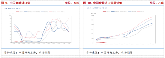期货波段交易思路__mr弱覆盖分析思路