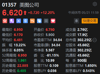 港股恒指今日开盘价_港股黄金_