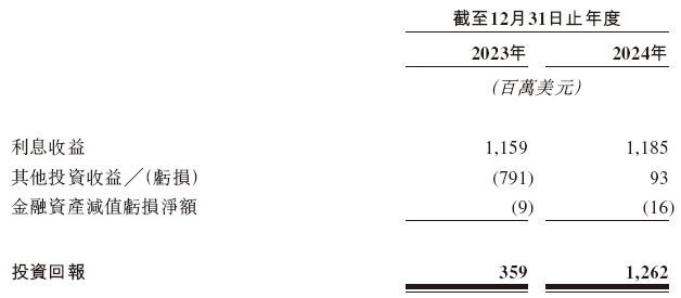 _摩根大通应聘_摩根大通2020