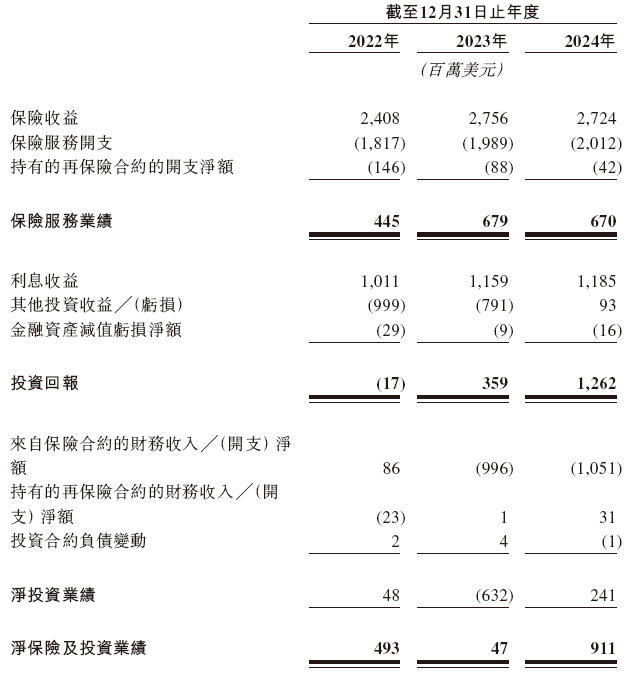 _摩根大通2020_摩根大通应聘