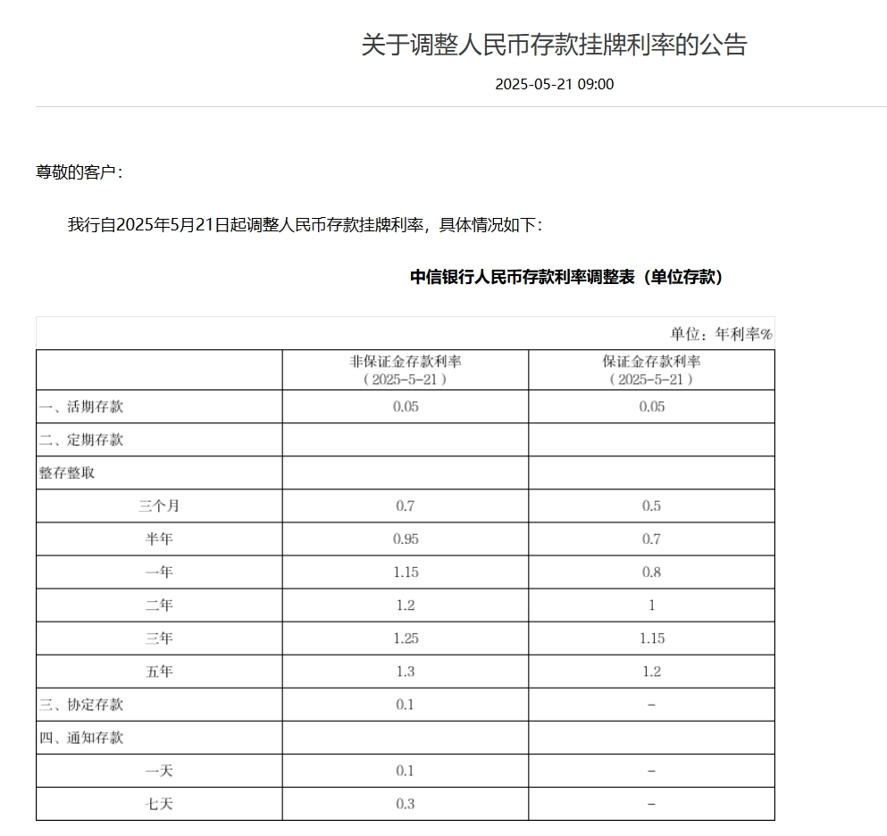 央行下调存款准备金率__央行下调贷款和存款基准利率