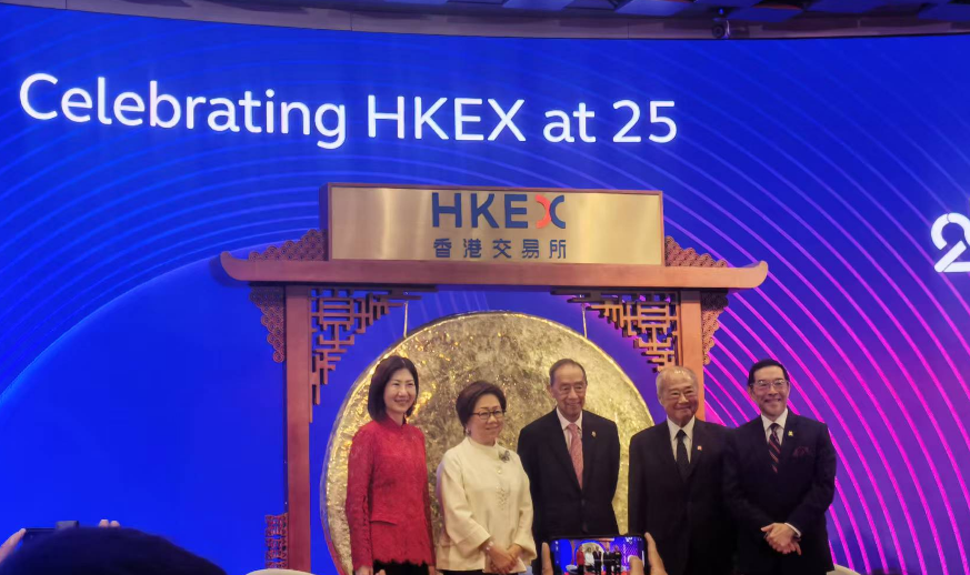 吴淞口国际邮轮港全球第几_融资买入额和融资偿还额_