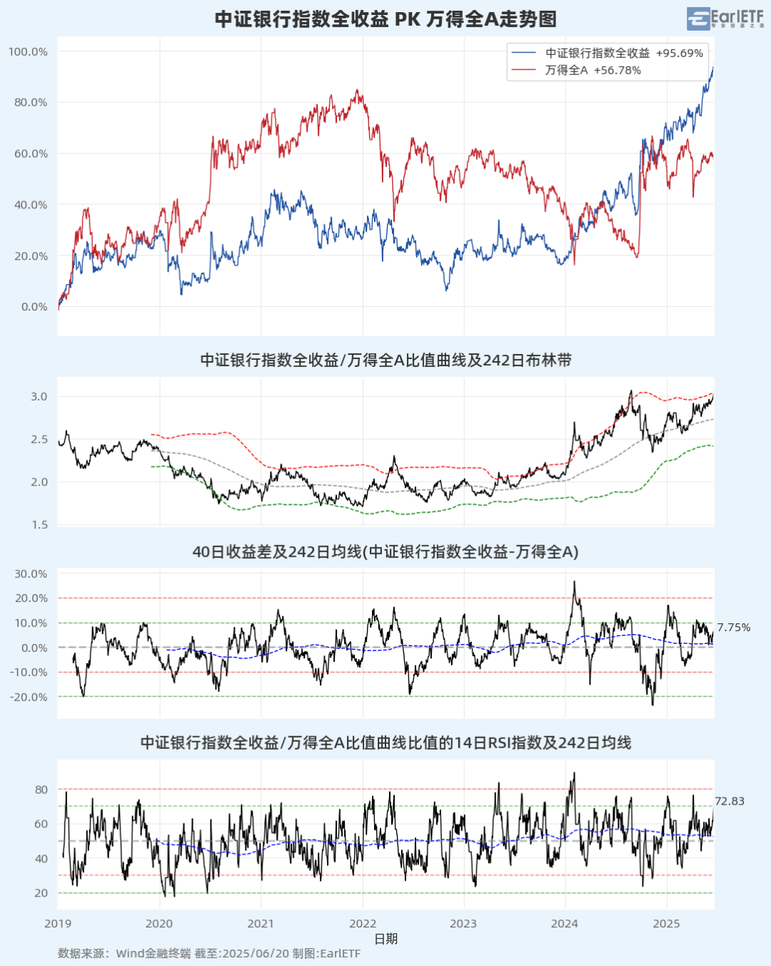 A股进入混沌期：大盘“避险”，小盘“渡劫”？__A股进入混沌期：大盘“避险”，小盘“渡劫”？