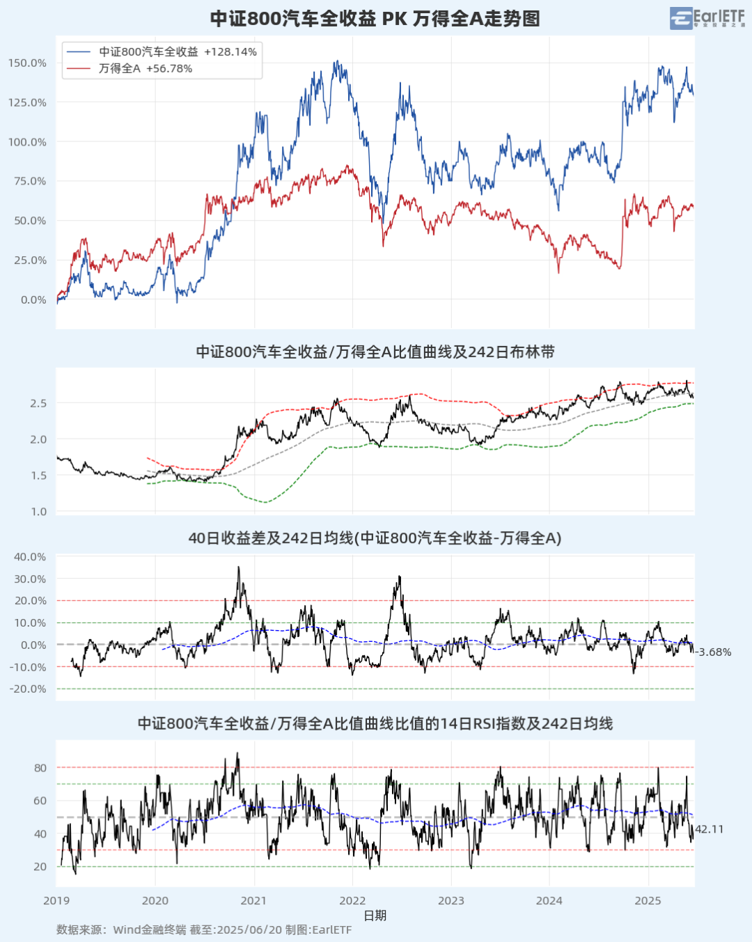 A股进入混沌期：大盘“避险”，小盘“渡劫”？__A股进入混沌期：大盘“避险”，小盘“渡劫”？