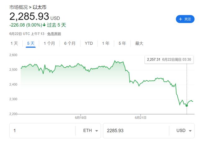 _比特币伊朗_伊朗比特币涨到23万美金