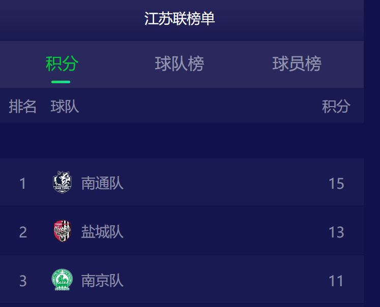 _江苏造什么车_苏北豪车第一人