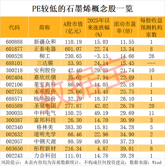 石墨烯赵猛的个人资料_石墨烯重大突破_