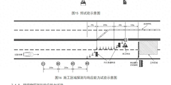 _专家称复刻的“小米爆燃事故”场景不难，L2新强标“50CM纸箱”试验几乎全军覆没_专家称复刻的“小米爆燃事故”场景不难，L2新强标“50CM纸箱”试验几乎全军覆没