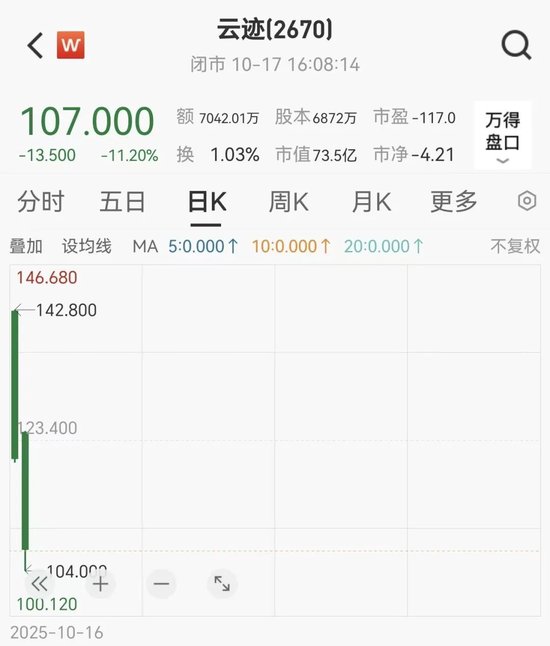 阿里腾讯投资_腾讯阿里投资公司_
